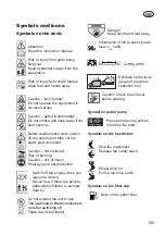 Preview for 105 page of Deltafox DG-PLM 5125 SP Translation Of The Original Instructions For Use