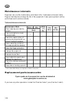 Preview for 118 page of Deltafox DG-PLM 5125 SP Translation Of The Original Instructions For Use