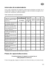 Preview for 173 page of Deltafox DG-PLM 5125 SP Translation Of The Original Instructions For Use