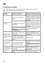 Preview for 136 page of Deltafox DP - CAG 2015 Translation Of The Original Instructions For Use