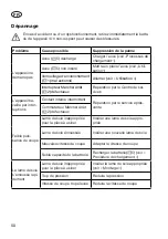 Preview for 58 page of Deltafox DP-CJS 2025 Translation Of The Original Instructions For Use