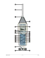 Предварительный просмотр 2 страницы DeltaOHM HD2010UC/A Operating Manual