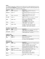 Предварительный просмотр 14 страницы DeltaOHM HD2016 Operating Manual