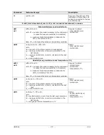 Предварительный просмотр 20 страницы DeltaOHM HD2016 Operating Manual