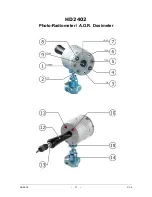 Предварительный просмотр 2 страницы DeltaOHM HD2402 Operating Manual