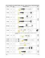 Preview for 124 page of DeltaOHM HD31 Operating Manual