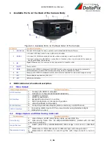 Preview for 3 page of DeltaPix H4KFWSD08DPX User Manual