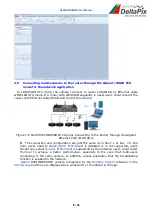 Preview for 10 page of DeltaPix H4KFWSD08DPX User Manual