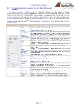 Preview for 15 page of DeltaPix H4KFWSD08DPX User Manual