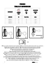 Предварительный просмотр 2 страницы Deltaplus AN06320 Operating Instructions Manual