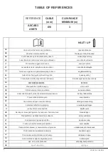 Preview for 3 page of Deltaplus AN070 Operating Instructions Manual