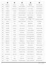 Preview for 13 page of Deltaplus AN070 Operating Instructions Manual