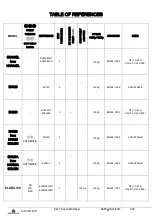 Preview for 3 page of Deltaplus ELARA130 Operating Instructions Manual