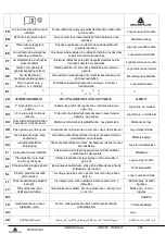 Preview for 2 page of Deltaplus EN361 Operating Instructions Manual