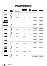 Preview for 3 page of Deltaplus EN361 Operating Instructions Manual