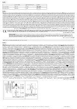 Preview for 3 page of Deltaplus FIDJI3 Manual