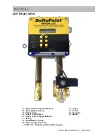 Предварительный просмотр 7 страницы DeltaPoint Manifold DPM-12GM-6-P1A-FP10-F-V1 Installation And Operation Manual