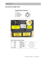 Предварительный просмотр 14 страницы DeltaPoint Manifold DPM-12GM-6-P1A-FP10-F-V1 Installation And Operation Manual