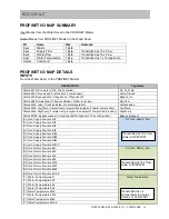 Предварительный просмотр 32 страницы DeltaPoint Manifold DPM-12GM-6-P1A-FP10-F-V1 Installation And Operation Manual