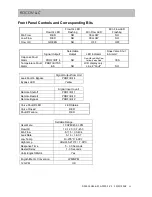 Предварительный просмотр 35 страницы DeltaPoint Manifold DPM-12GM-6-P1A-FP10-F-V1 Installation And Operation Manual