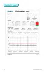 Preview for 6 page of DeltaTRAK FlashLink 40516 Quick Start Manual