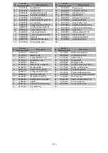 Preview for 51 page of Deltec 1500ix Operating Instructions Manual