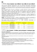 Preview for 6 page of Deltec Eco-Cooler 300/2 Operating Instruction