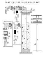 Preview for 6 page of Deltec FR 509 Operating Instructions And Spare Parts Lists