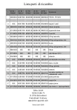 Preview for 8 page of Deltec FR 509 Operating Instructions And Spare Parts Lists