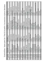 Preview for 13 page of Deltec MC 501 Operating Instructions And Spare Parts List