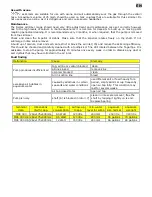 Preview for 7 page of Deltec MCE 300 Operating Instructions And Spare Parts List