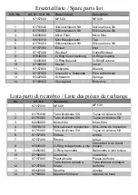 Preview for 7 page of Deltec NF 1016 Operating Instructions And Spare Parts Lists