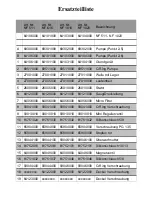 Preview for 9 page of Deltec NF 1016 Operating Instructions And Spare Parts Lists