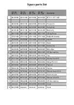 Preview for 10 page of Deltec NF 1016 Operating Instructions And Spare Parts Lists