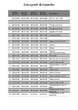 Preview for 11 page of Deltec NF 1016 Operating Instructions And Spare Parts Lists