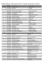 Предварительный просмотр 12 страницы Deltec PF 509 Operating Instructions And Spare Parts List