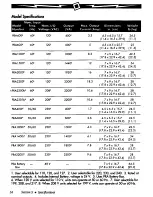 Preview for 36 page of Deltec PowerRite Pro Owner'S Manual