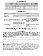 Preview for 12 page of Deltec Protein Skimmer SC 1351 Operating Instruction