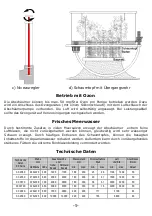 Preview for 5 page of Deltec SC 2060 Operating Instruction