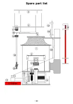 Preview for 16 page of Deltec SC 2060 Operating Instruction