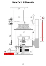 Предварительный просмотр 24 страницы Deltec SC 2060 Operating Instruction