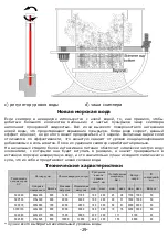 Preview for 29 page of Deltec SC 2060 Operating Instruction