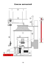 Предварительный просмотр 34 страницы Deltec SC 2060 Operating Instruction