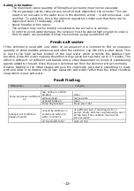 Preview for 12 page of Deltec TC 1000ix Operating Instruction