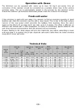 Preview for 16 page of Deltec TC 2060 Operating Instruction