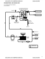 Предварительный просмотр 15 страницы Deltech HGEN Series Manual