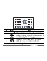 Preview for 5 page of Delton DVR Simplified Manual