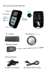 Preview for 2 page of Delton Easycar  E6-A Manual