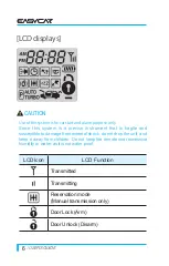 Preview for 6 page of Delton Easycar  E6-A Manual