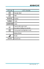 Preview for 7 page of Delton Easycar E9 User Manual